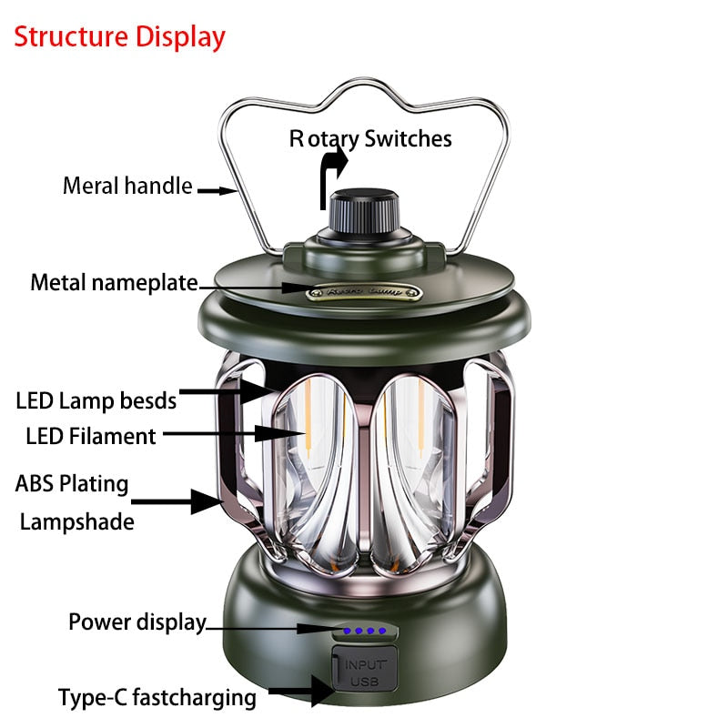 Classic Portable LED Camping Light
