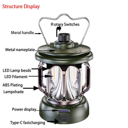 Classic Portable LED Camping Light