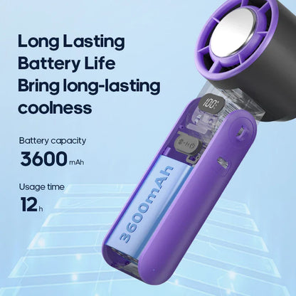 Portable Mini Handheld Fan with Rechargeable Battery