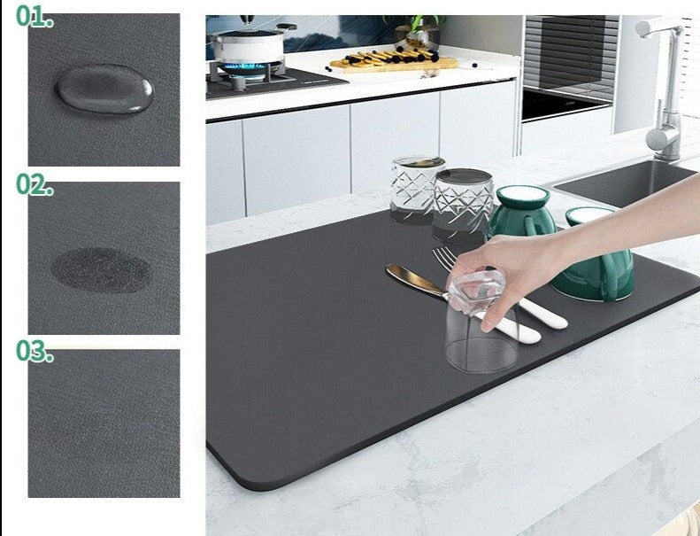Non-Slip Kitchen Mat for Drying Dishes Safely - Fesara