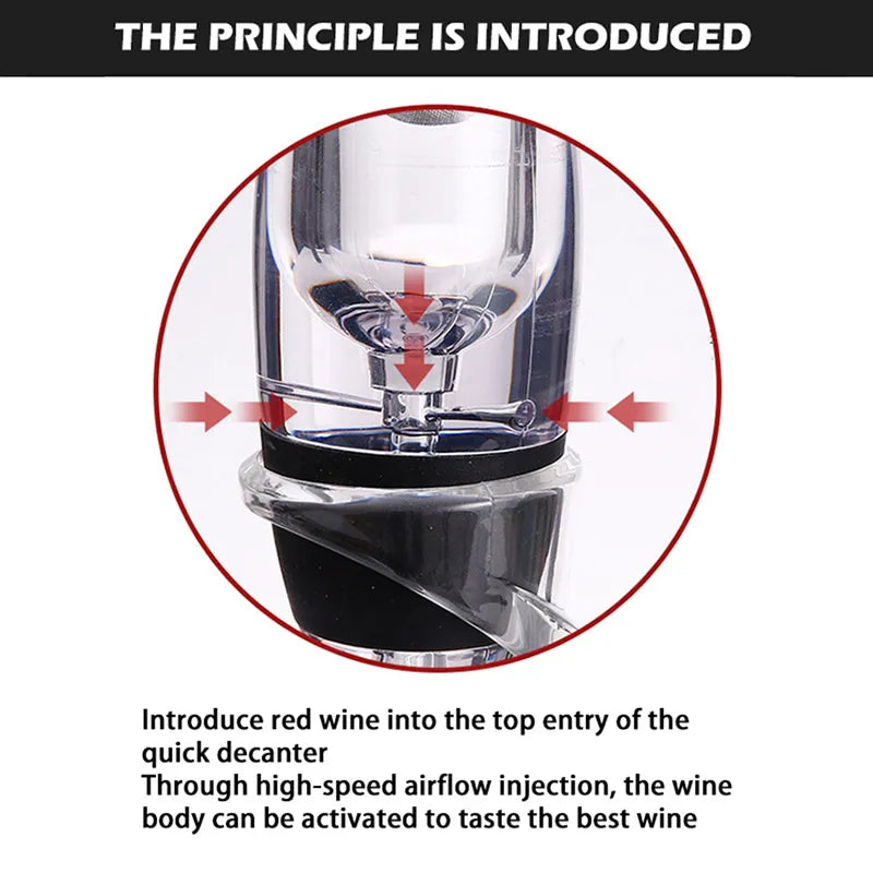 Premium Wine Aerator Pourer with Advanced Filter System