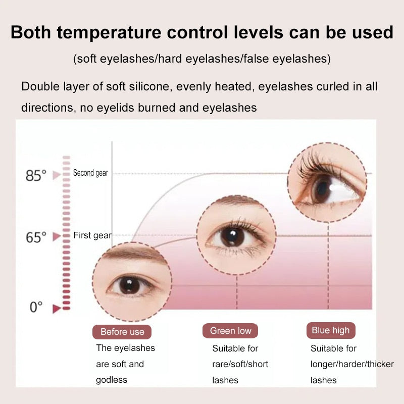 Electric Heated Lash Curler Tool