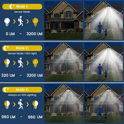 Bright Solar Powered Motion Sensor Outdoor Lamp 2000LM