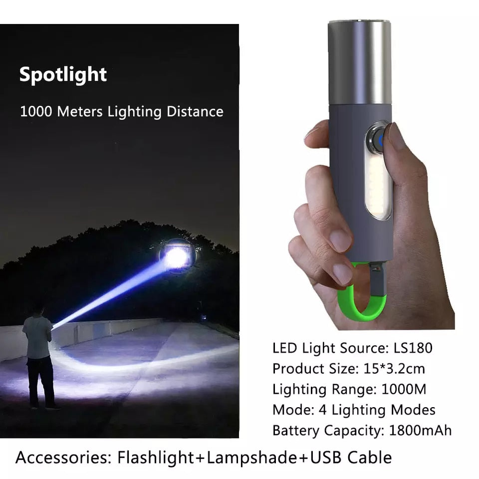 Heavy Duty Water Resistant LED Flashlight - Fesara