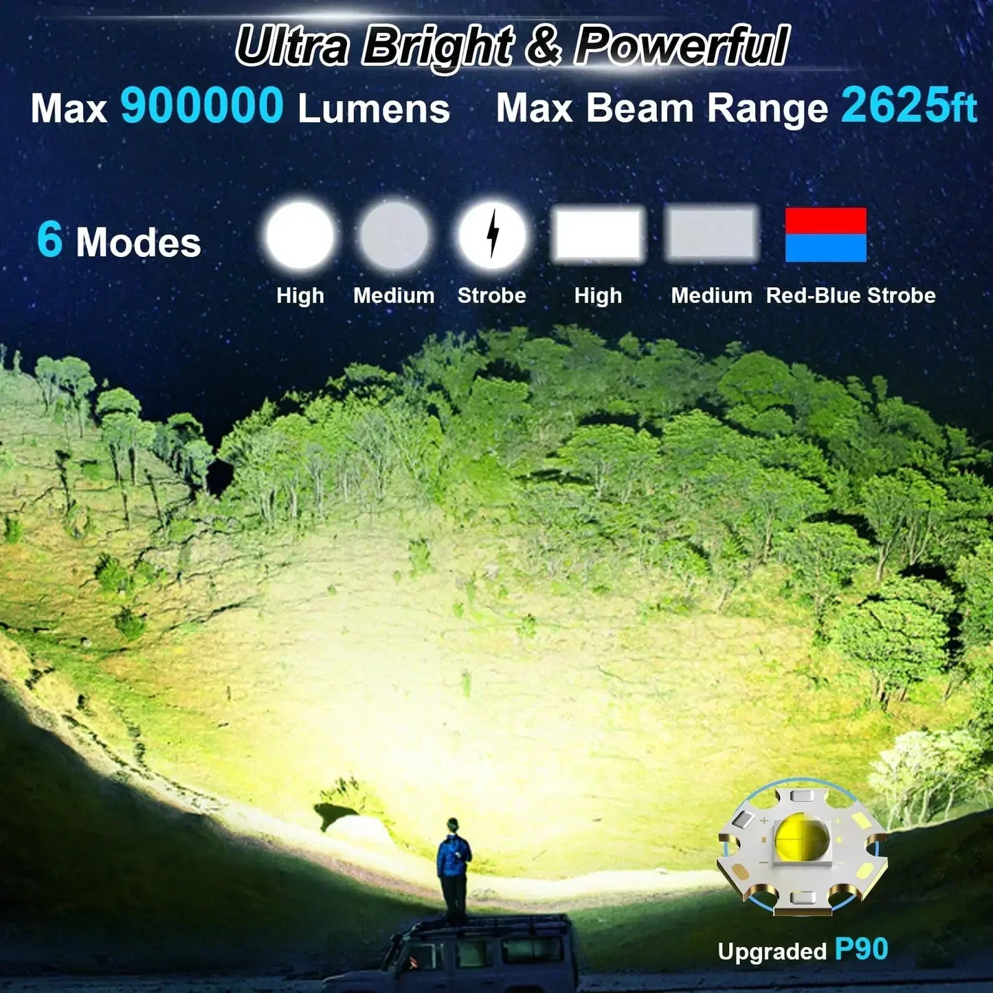 Bright Solar Powered 900K Lumen Spotlight Lantern