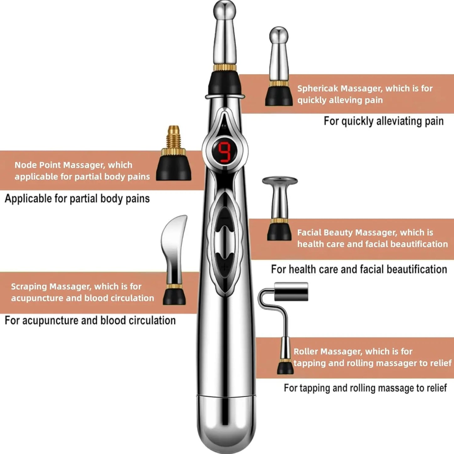 Professional Acupuncture Massage Pen - 5 Interchangeable Heads