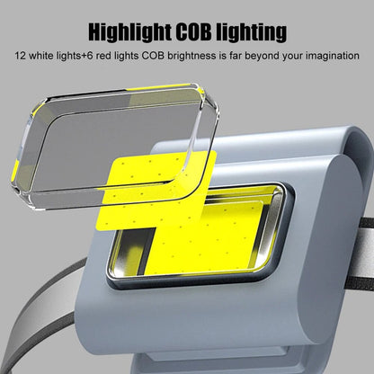Compact Essential Mini LED Clip On Lamp