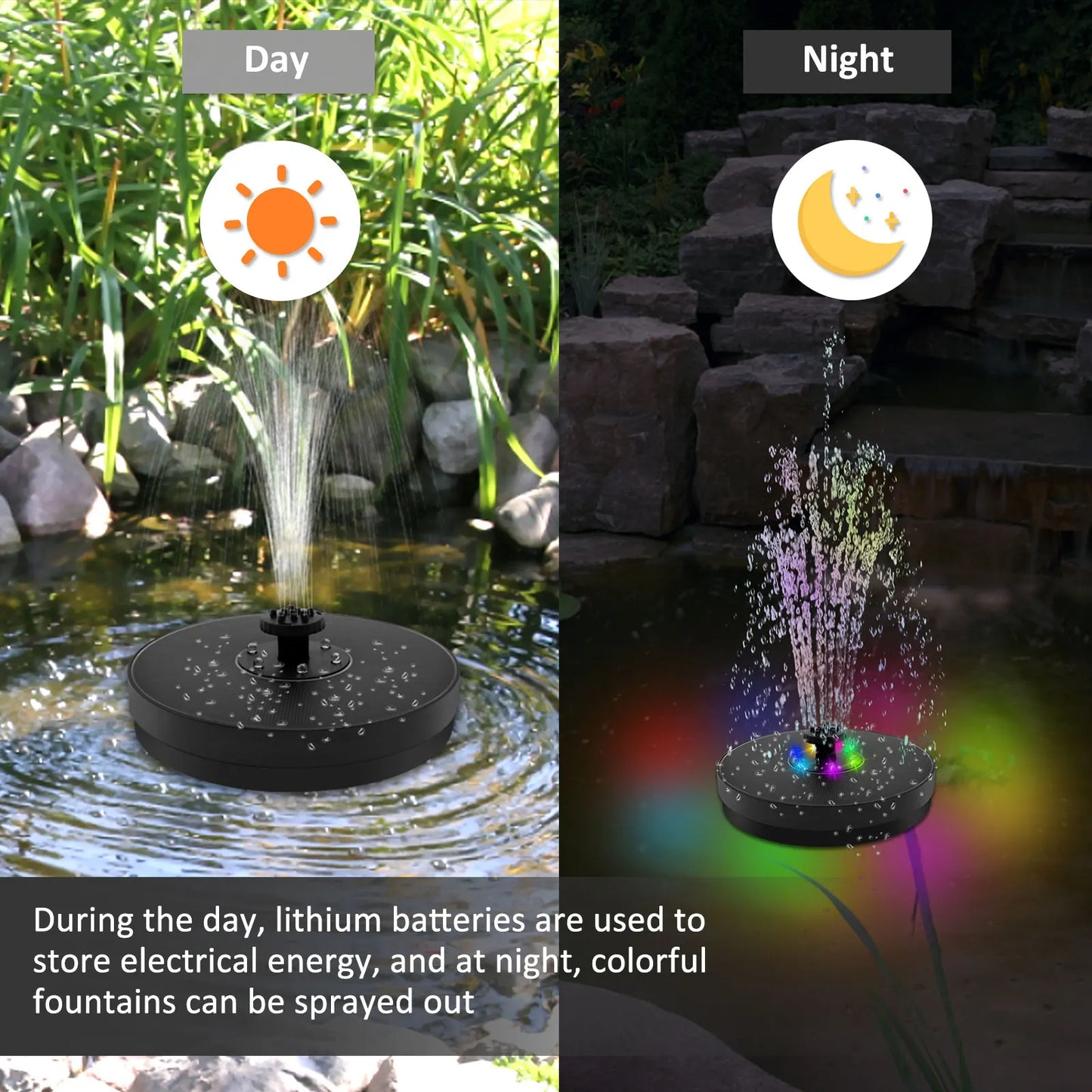Solar Powered Water Fountain with LED Lights