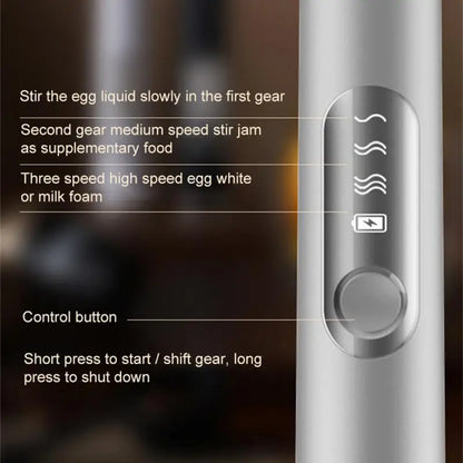 Premium Electric Milk Frother and Heater with USB Charge