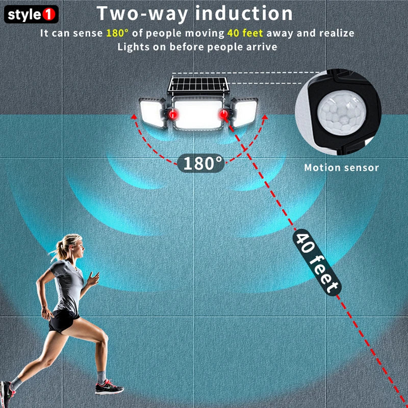 Bright Solar Powered Motion Spotlight 2200 Lumens