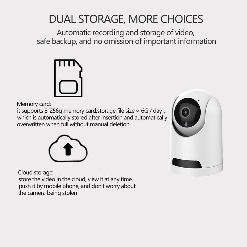 Wireless Home Security Indoor Camera System