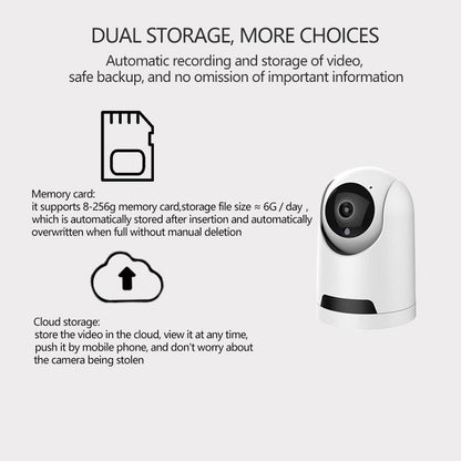 Wireless Home Security Indoor Camera System