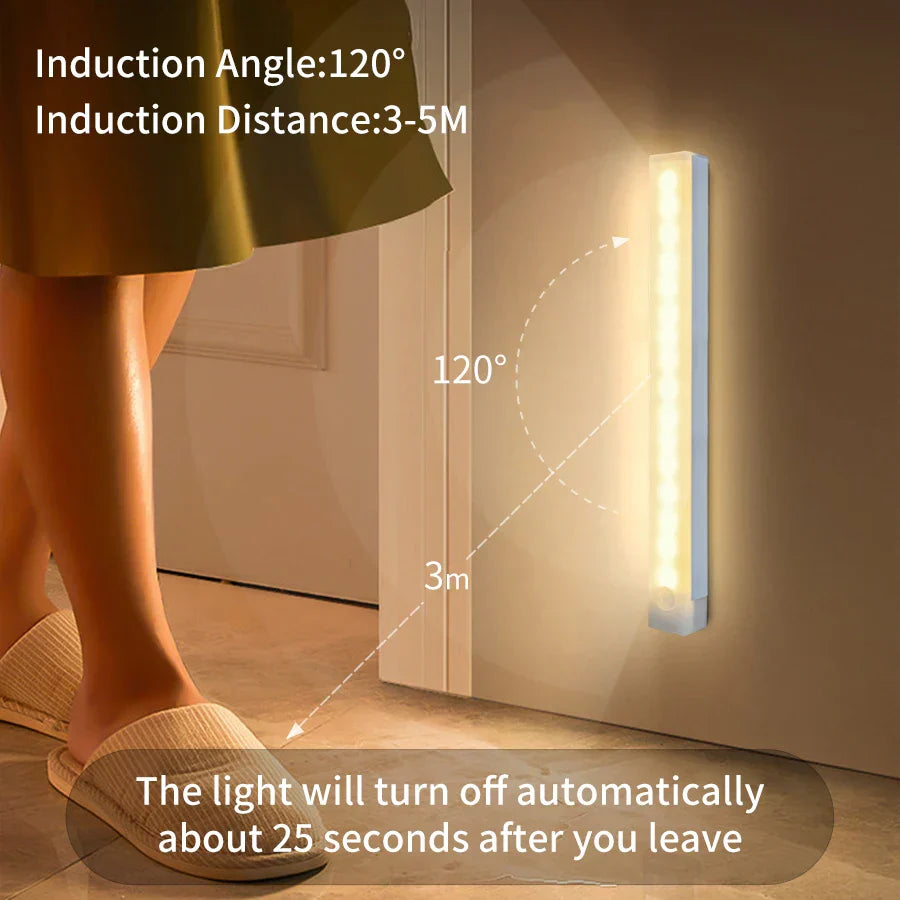 Bright Motion Sensor Night Light with Magnetic Base