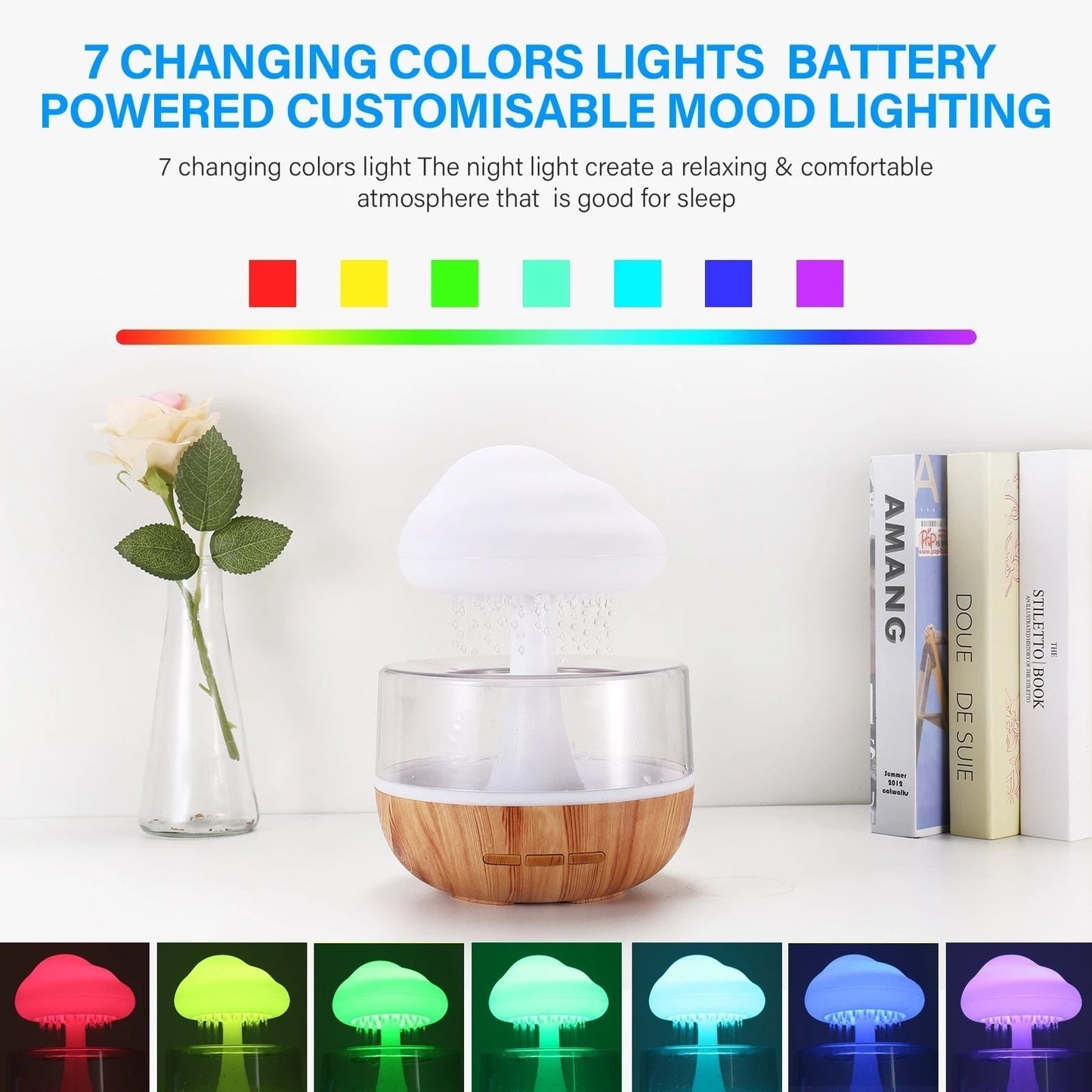 Cool Mist Mushroom Air Purifier Night Light