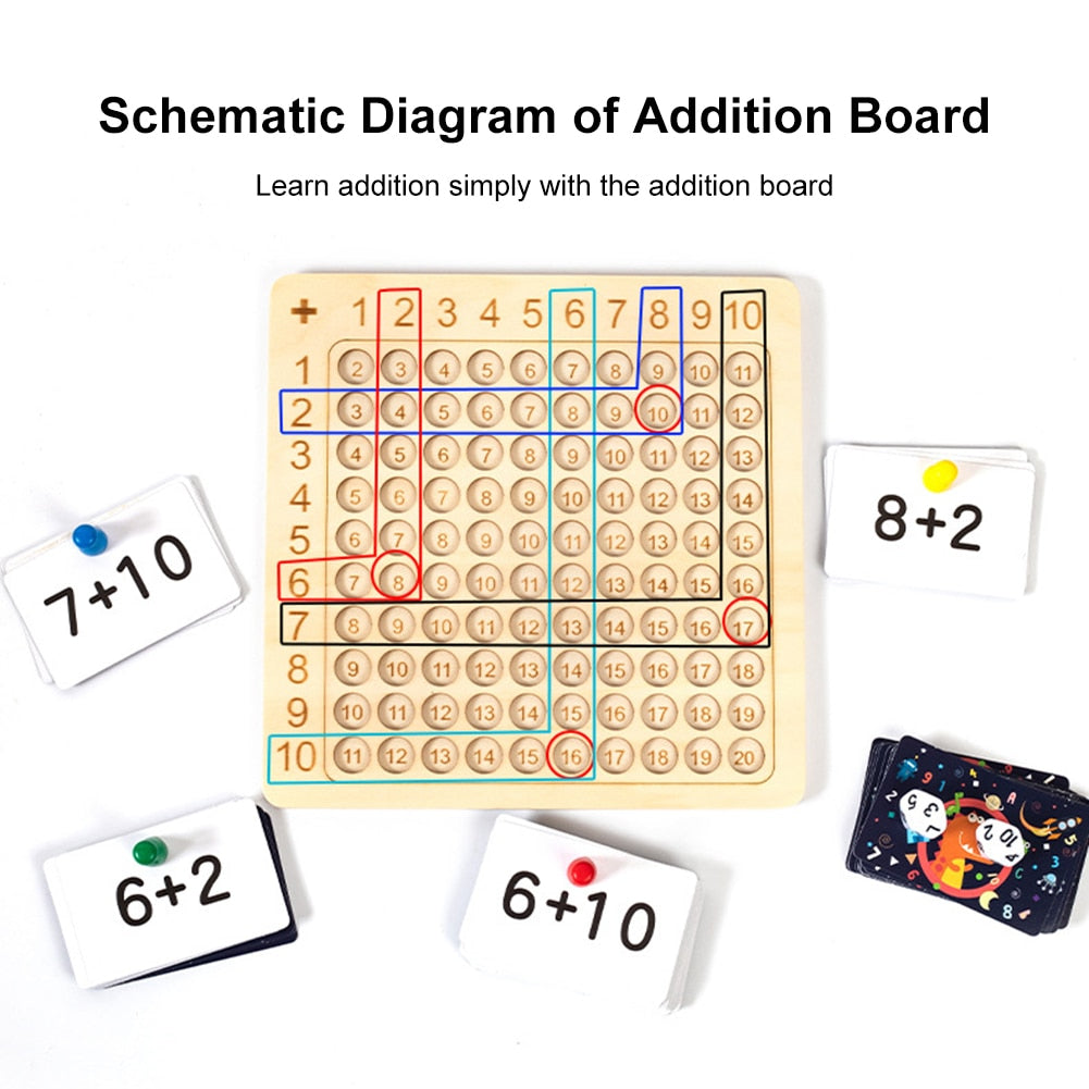 Learning Wooden Math Multiplication Board