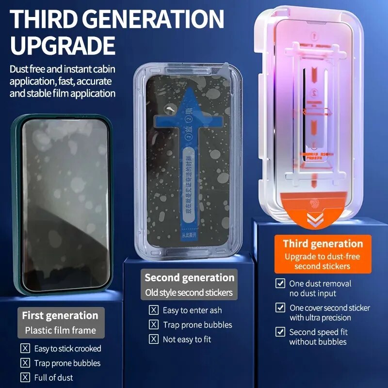 Easy Install Anti-Spy Privacy Screen Guard