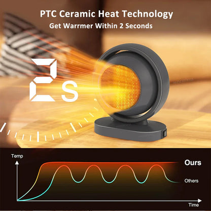 Compact Electric Space Heater 380W with Safety Feature
