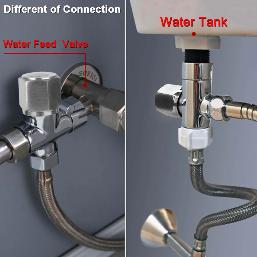 Advanced Hygiene Handheld Shower Bidet Faucet