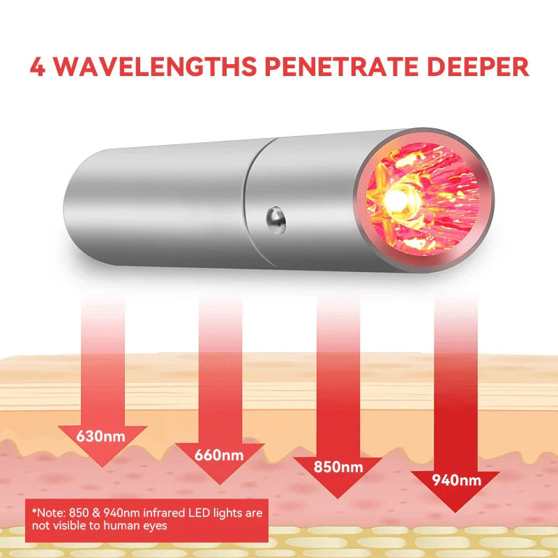 Spot Treatment LED Skin Care Pen
