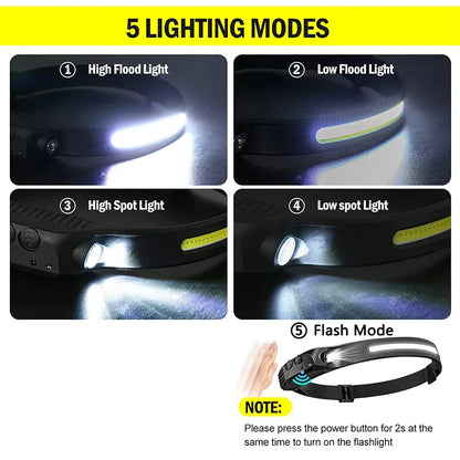 Portable LED Flashlight Headlamp