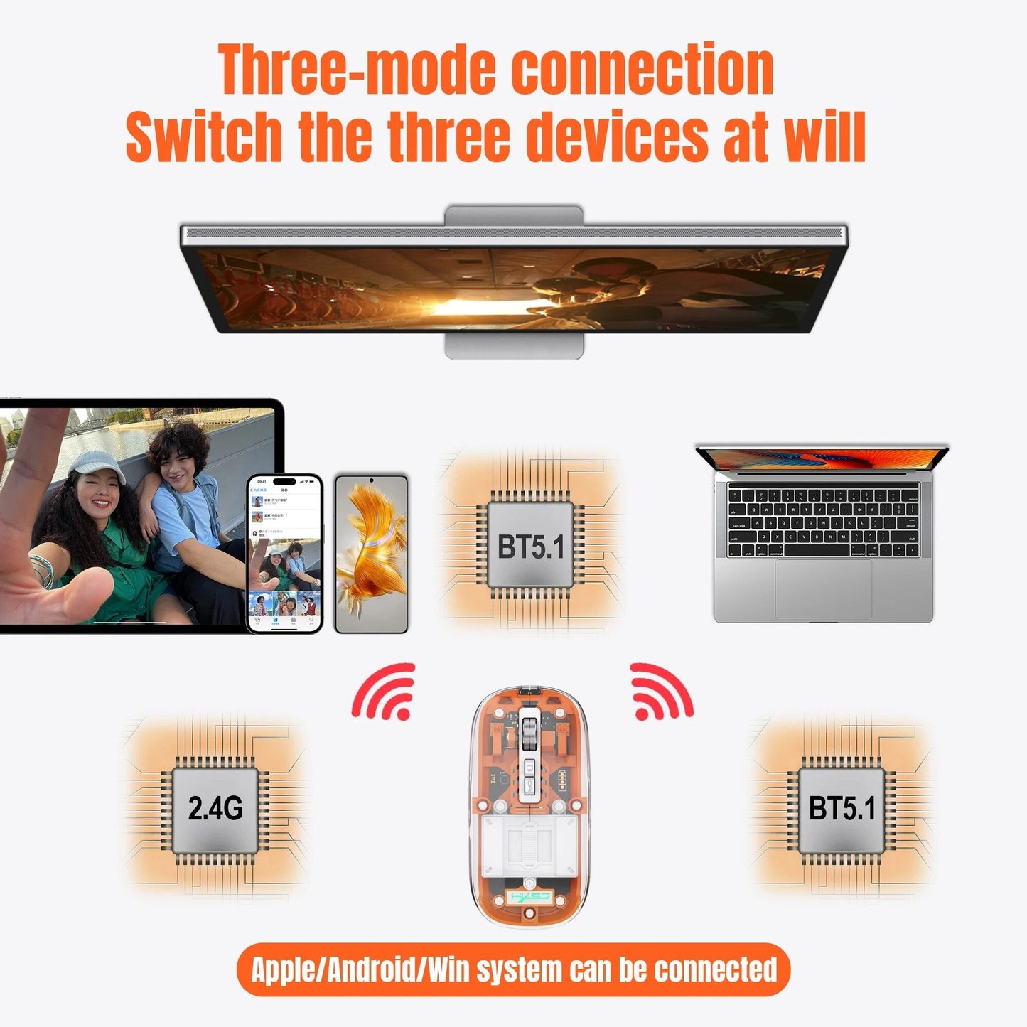 Clear Wireless Bluetooth Computer Mouse