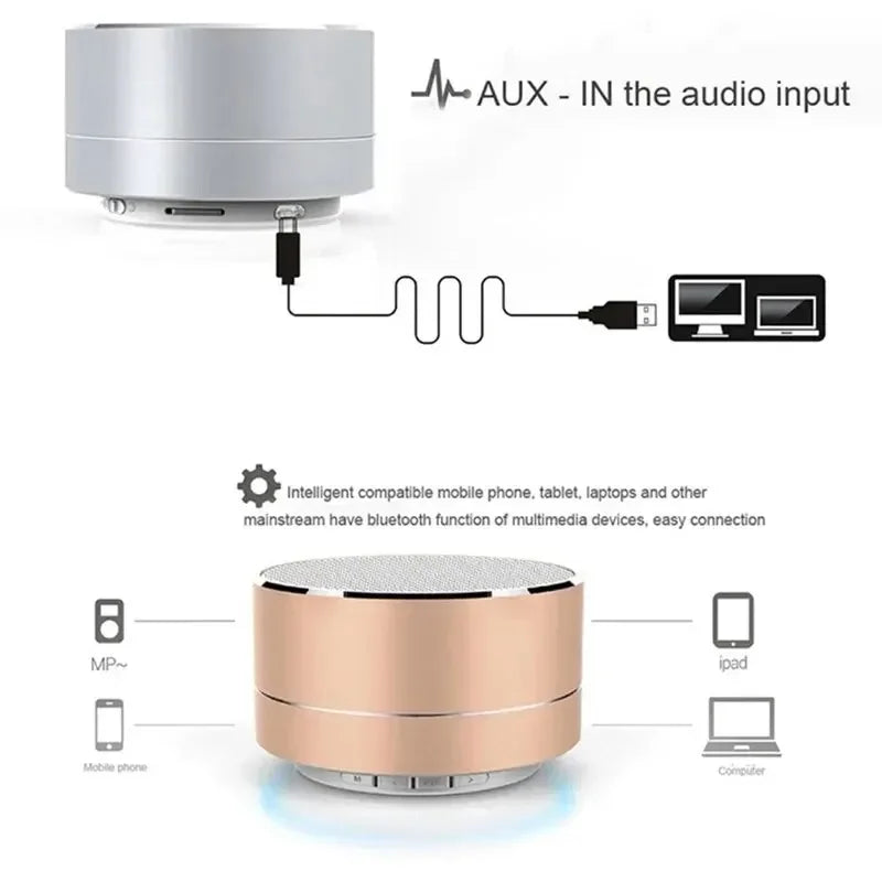 Compact Wireless Bluetooth Mini Speaker with Great Sound