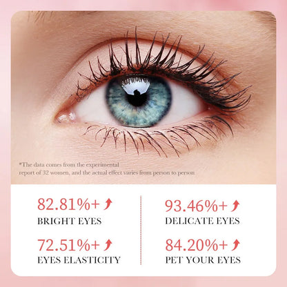 Plumping Rose Eye Mask for Hydrating & Smoothing Skin
