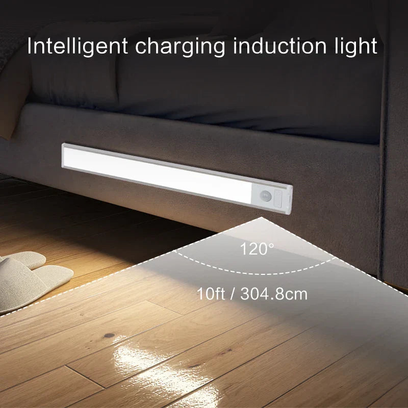 Slim Automatic Closet Lighting
