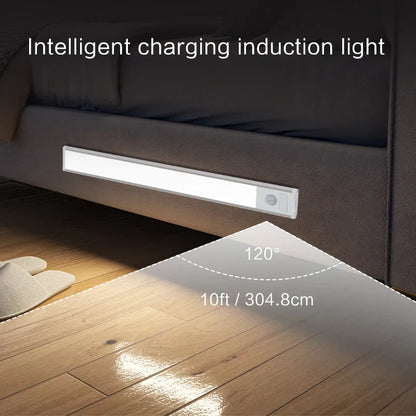 Slim Automatic Closet Lighting