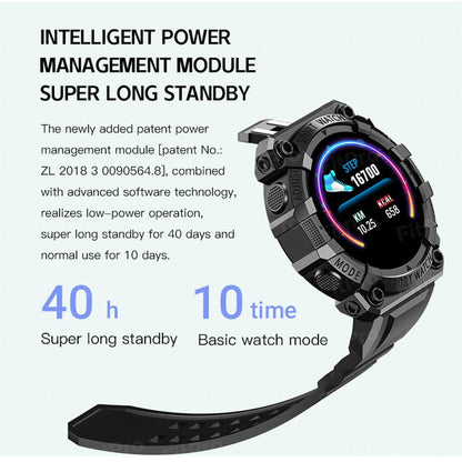 Fesara Fitness Tracker Bluetooth Smartwatch