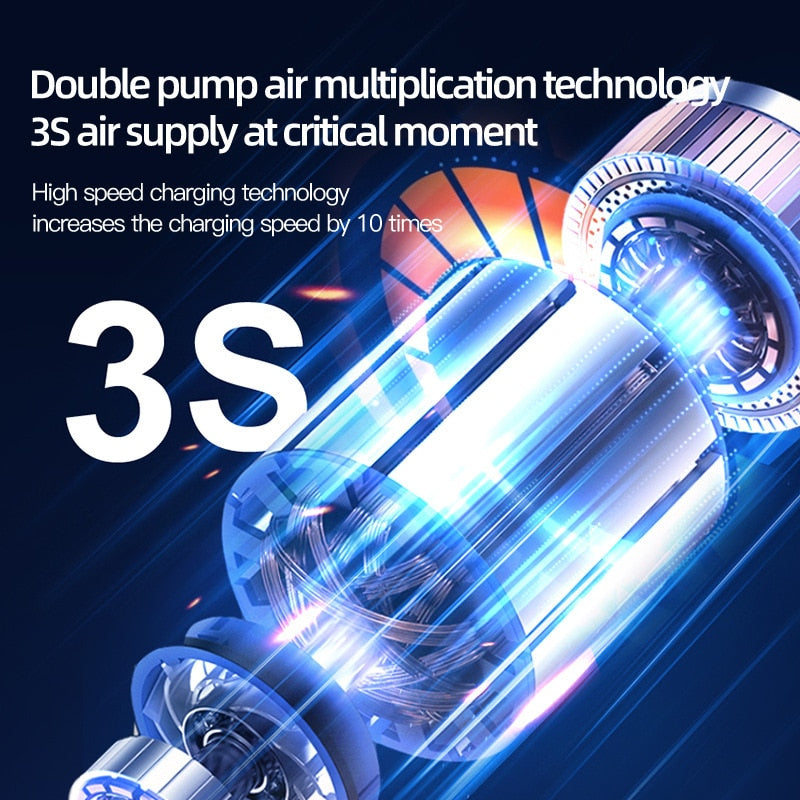 Fast Portable Air Compressor Pump