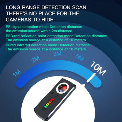 Spy Camera Finder and Detector Device