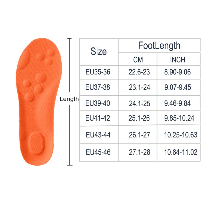 Fesara | Ultra Comfortable Arch Support Insoles