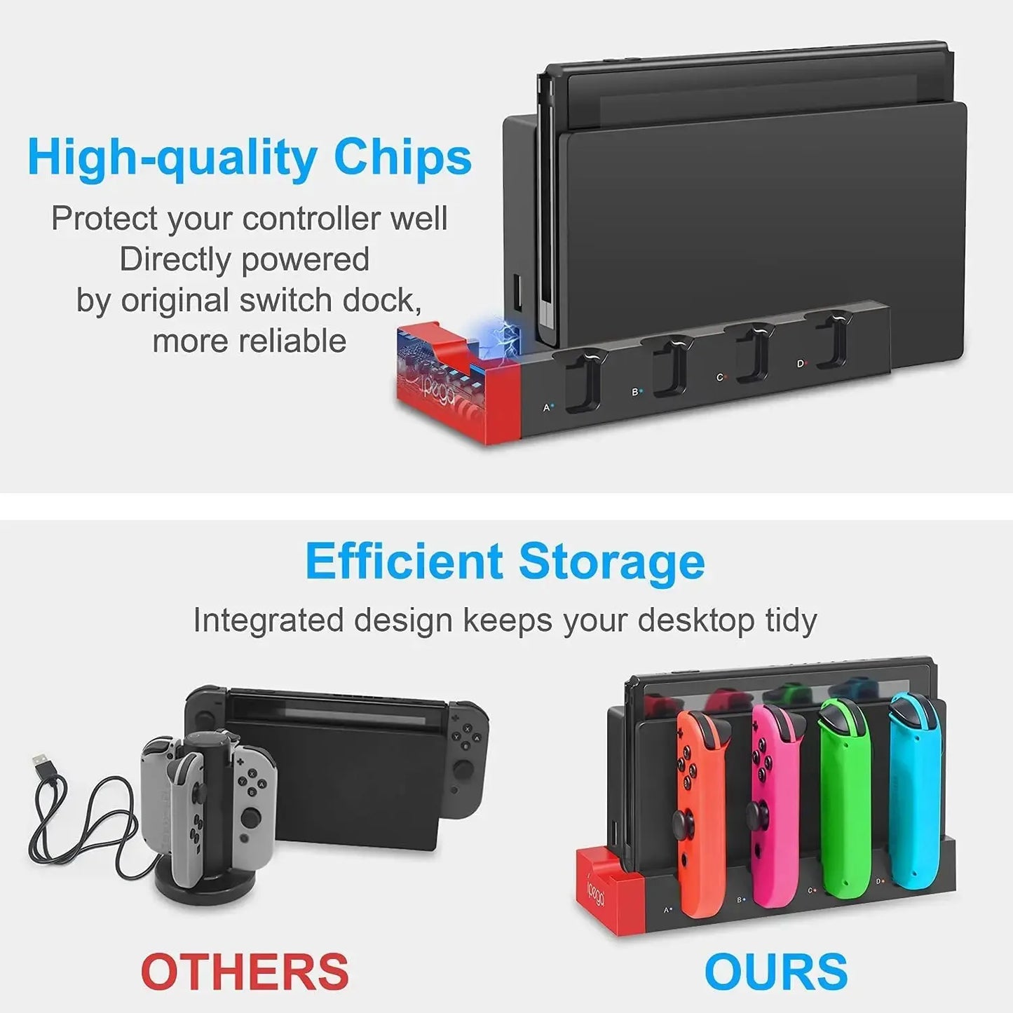 Fast Nintendo Switch Controller Charger Dock
