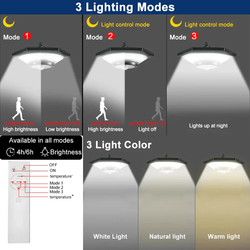 Bright Solar Powered Ceiling Light with Remote Control