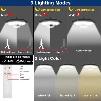 Bright Solar Powered Ceiling Light with Remote Control
