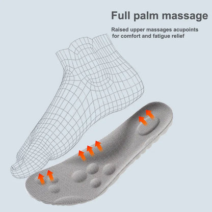Fesara | Ultra Comfortable Arch Support Insoles