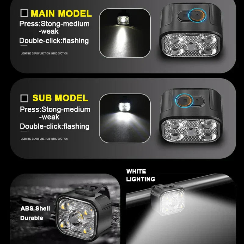 Bright Rechargeable Bike Headlights for Day and Night Ride