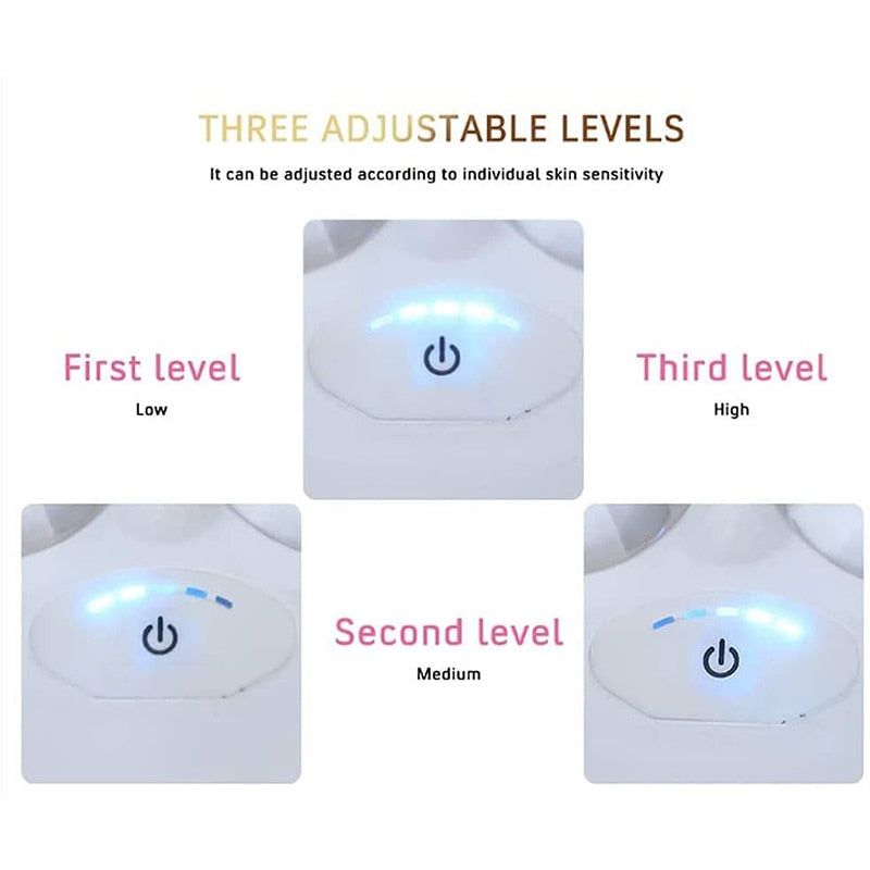 Advanced Anti Aging Face Massager Device