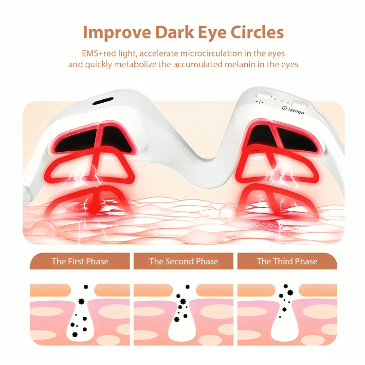 Brightening Eye Cream Revitalizer