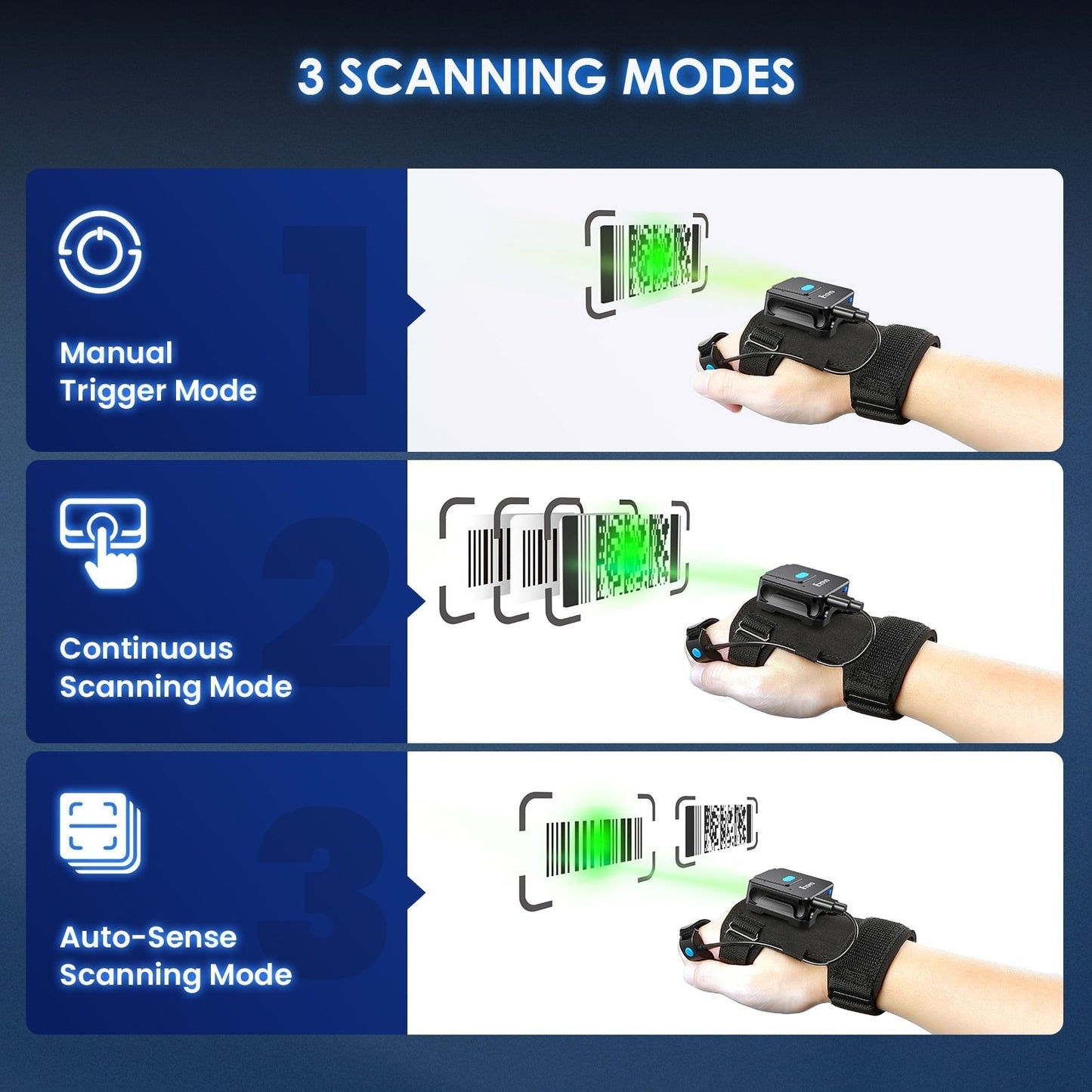 Wireless Barcode Scanner Glove