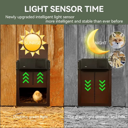 Automatic Chicken Coop Door Opener with Timer and Sensor