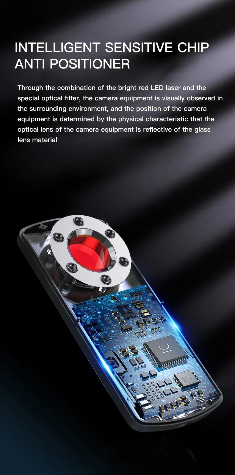 Spy Camera Finder and Detector Device