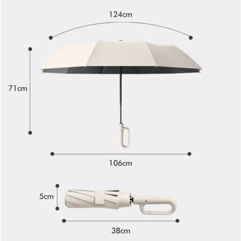 Waterproof Automatic Open Sun Umbrella