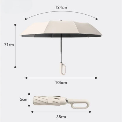 Waterproof Automatic Open Sun Umbrella