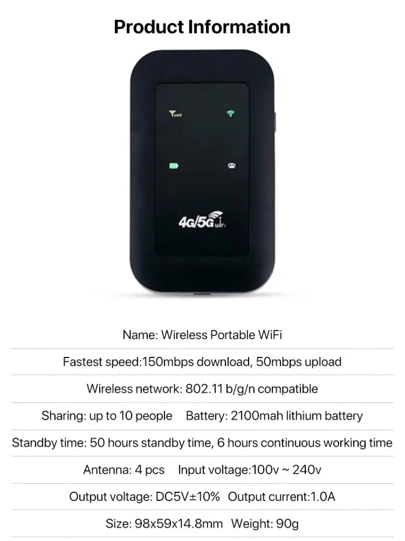Compact Mobile WiFi Hotspot Router