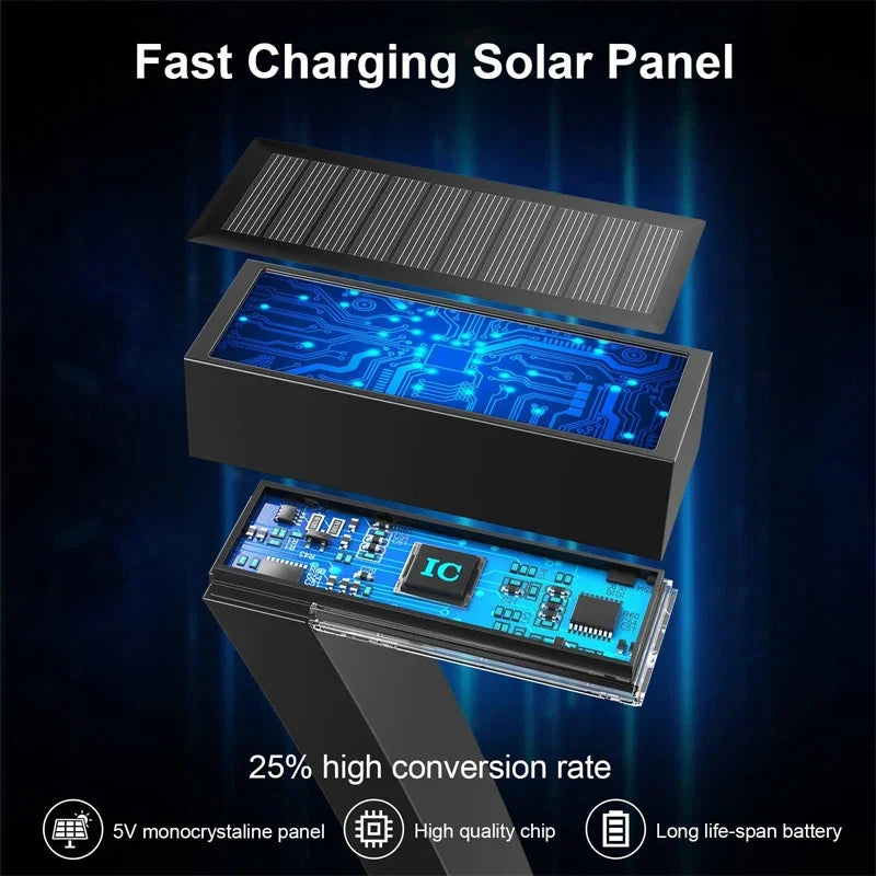 Solar LED Garden Lights - Waterproof Outdoor Pathway Spotlights for Yard & Driveway-3