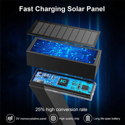 Solar LED Garden Lights - Waterproof Outdoor Pathway Spotlights for Yard & Driveway-3