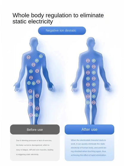 Static Protection Wristband