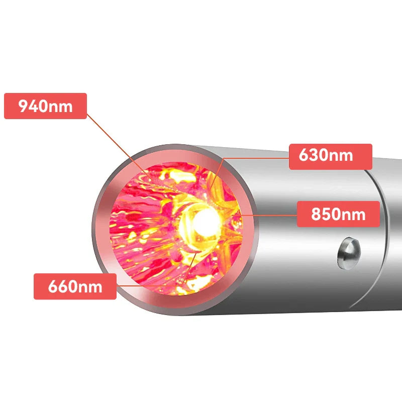 Spot Treatment LED Skin Care Pen